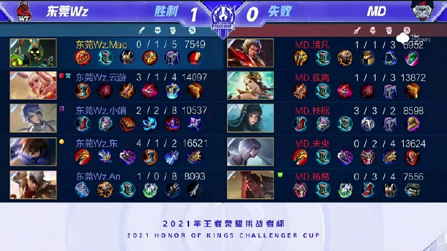 疑证明了 疑证明了