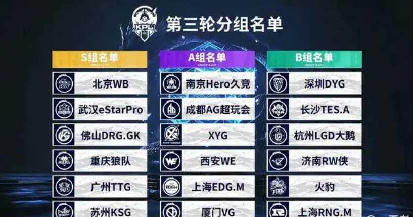 信任红利